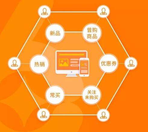 天津用友暢捷通“會做生意的云ERP” 驅動企業(yè)管理轉型與智能升級